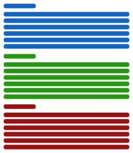 The records in status order, depicted in color. Each status has its own color, with drafts being blue, unpublished being green, and published being red.